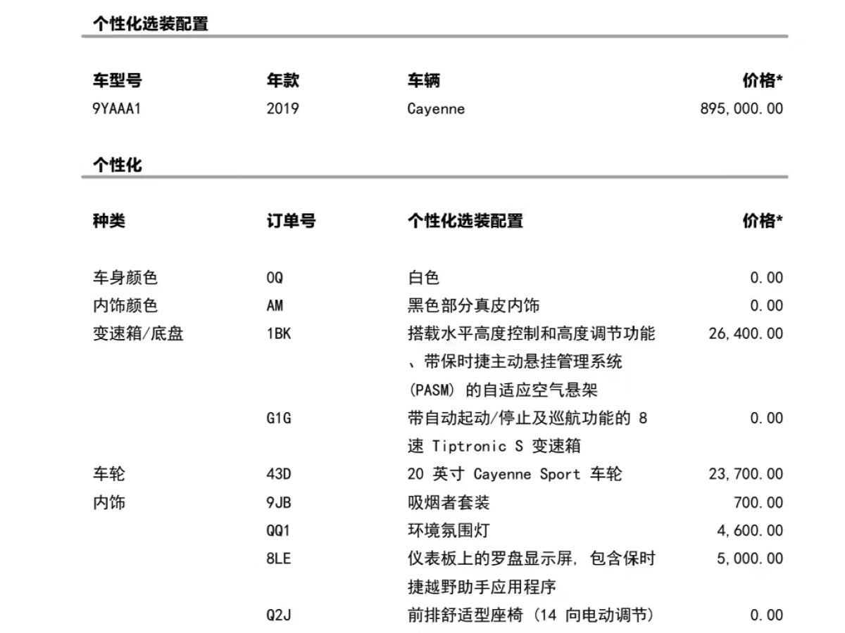 保时捷 Cayenne  2019款 Cayenne 3.0T图片