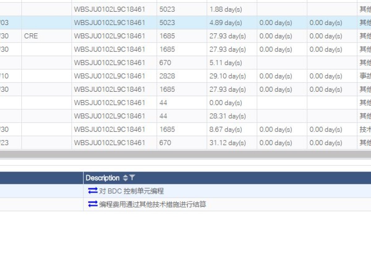 寶馬 寶馬X5 M  2020款 X5 M圖片