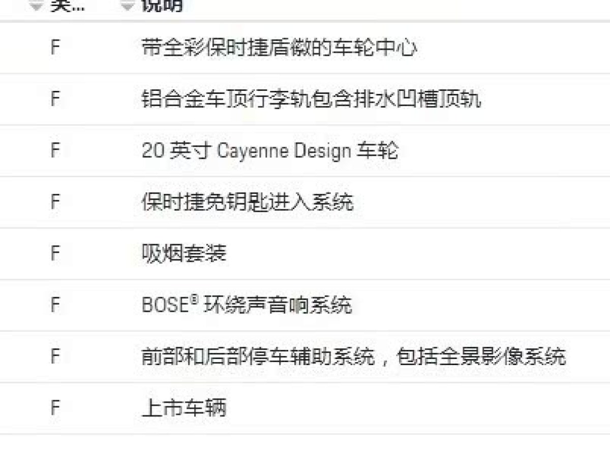 保時捷 Cayenne  2018款 Cayenne 3.0T圖片