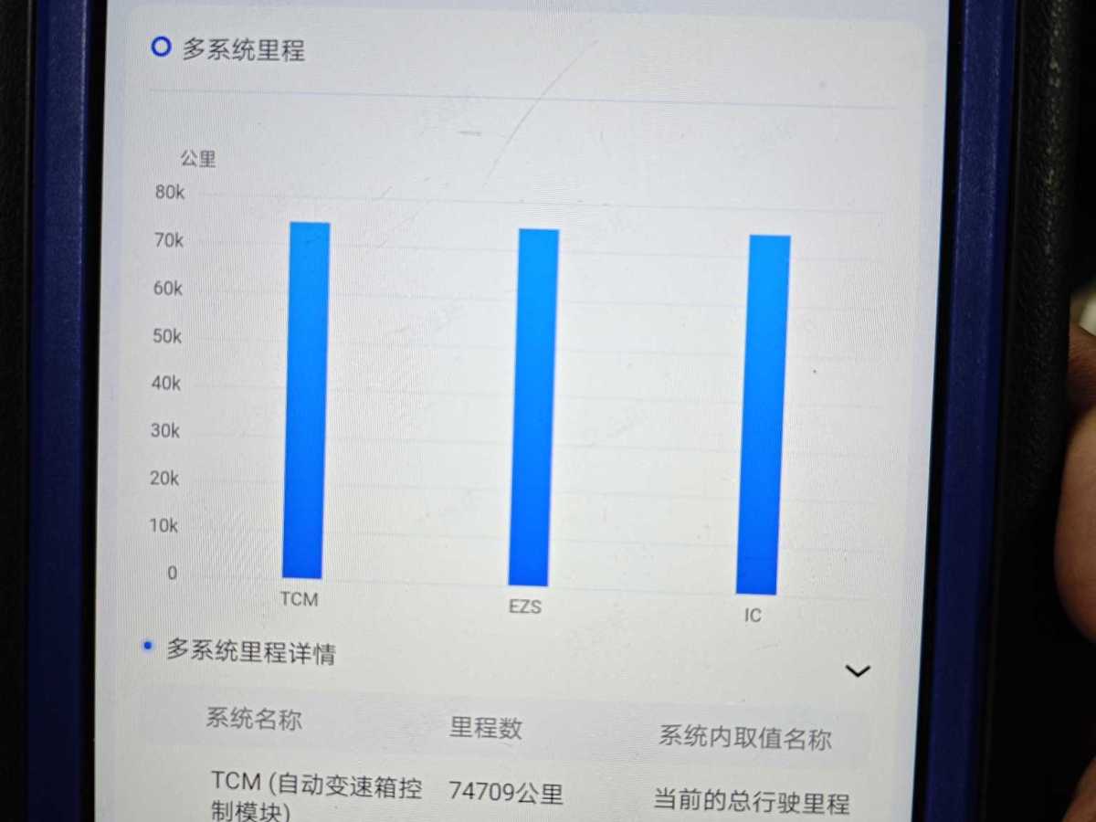 奔馳 奔馳A級(jí)  2021款 A 200 L 運(yùn)動(dòng)轎車動(dòng)感型圖片