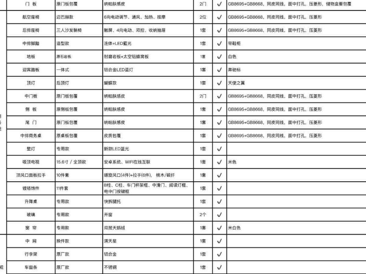 奔馳 V級(jí)  2021款 V 260 領(lǐng)航版圖片