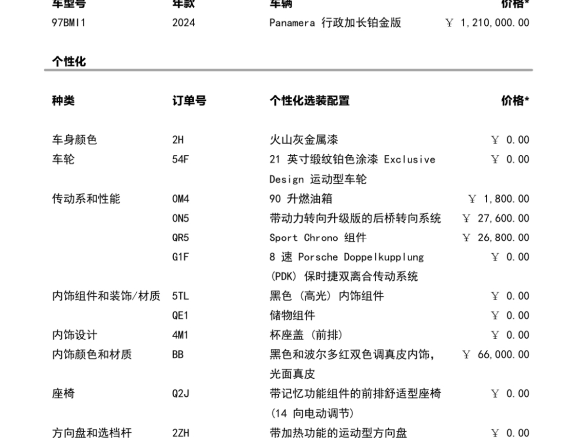 保時捷 Panamera  2023款 改款 Panamera 行政加長鉑金版 2.9T圖片