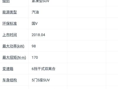 2018年1月 陆风 逍遥 1.5GTDI CVT全景白银版图片