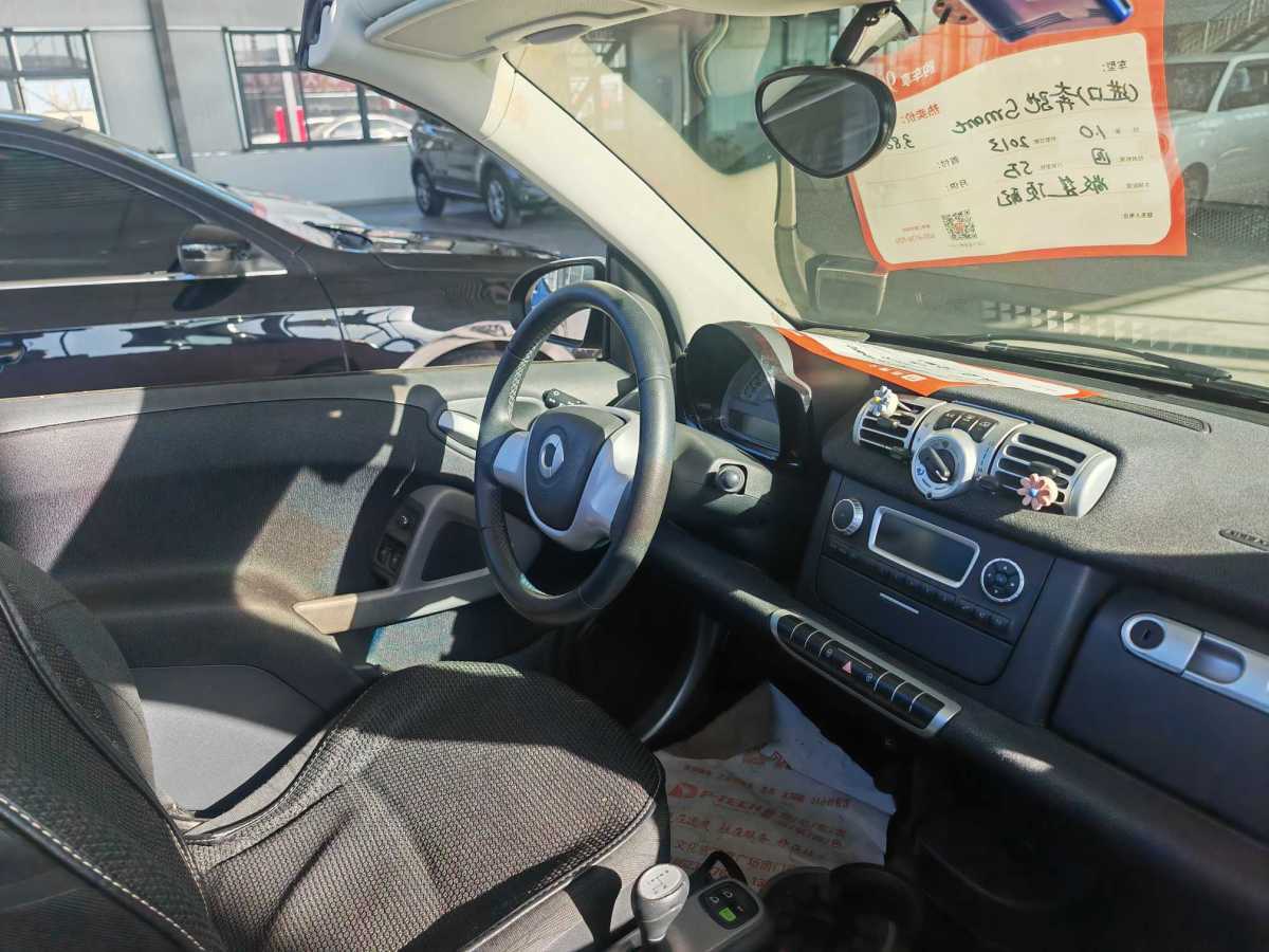 smart fortwo  2013款 1.0 MHD 敞篷城市游俠特別版圖片