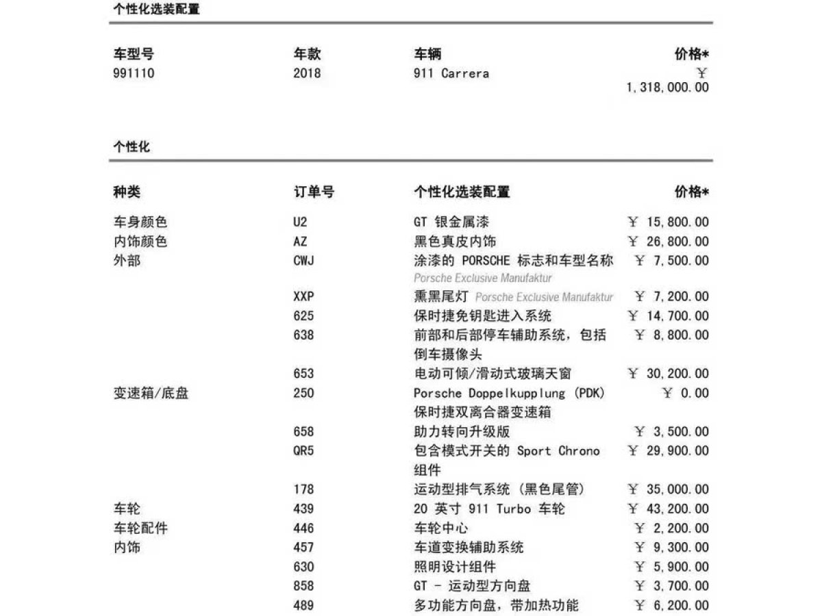 保時捷 911  2018款 亞洲保時捷卡雷拉杯15周年限定版圖片