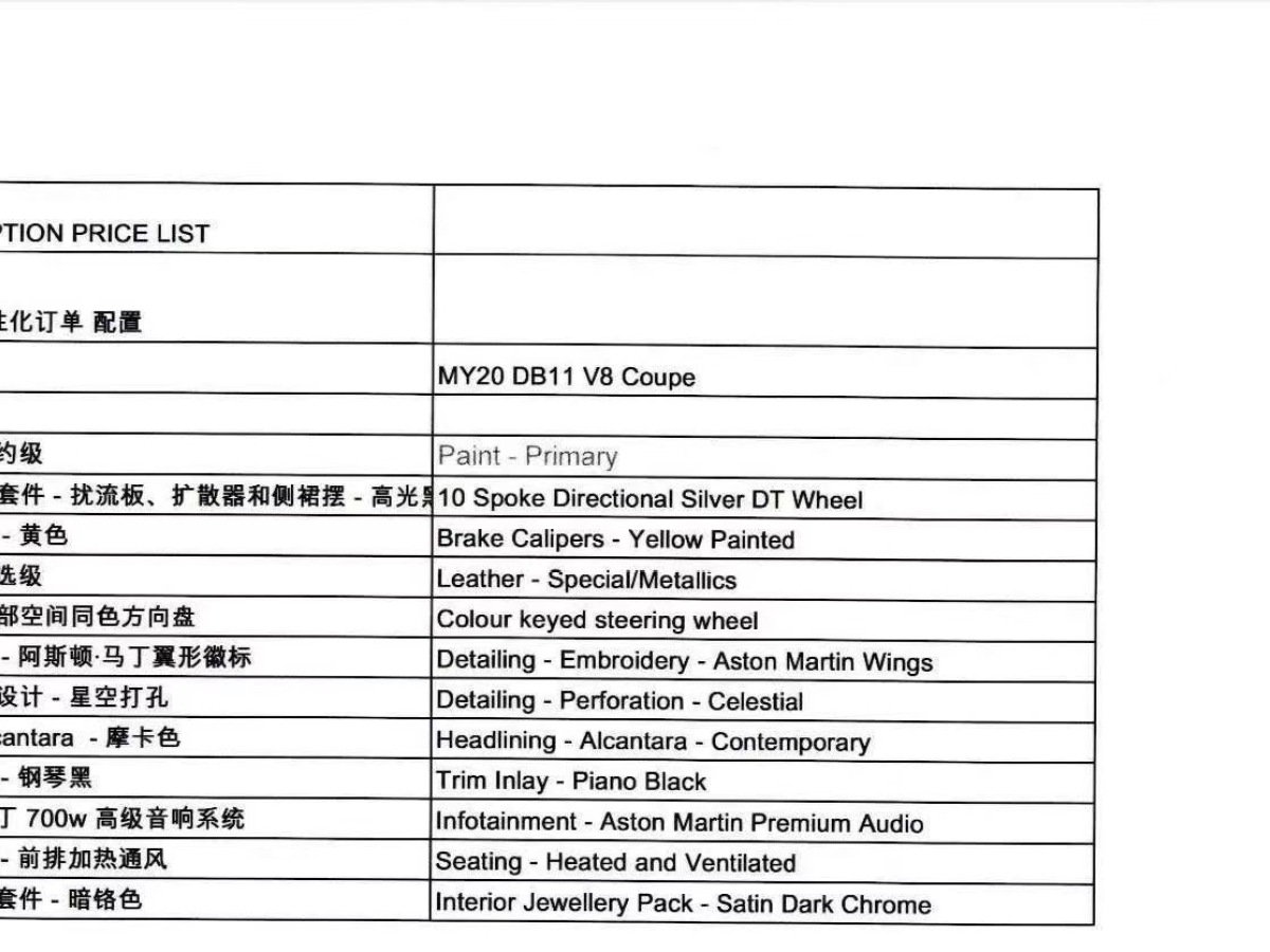 2021年5月阿斯頓·馬丁 阿斯頓?馬丁DB11  2020款 4.0T V8 Coupe