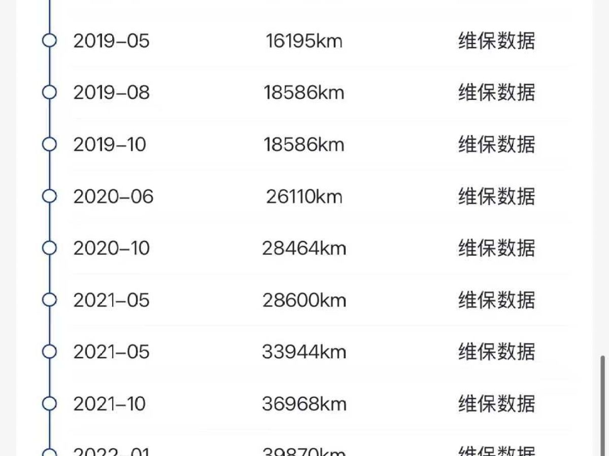 奔馳 奔馳E級  2018款 E 200 L圖片