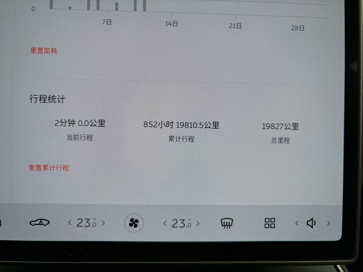 蔚來 蔚來ET5  2022款 75kWh圖片