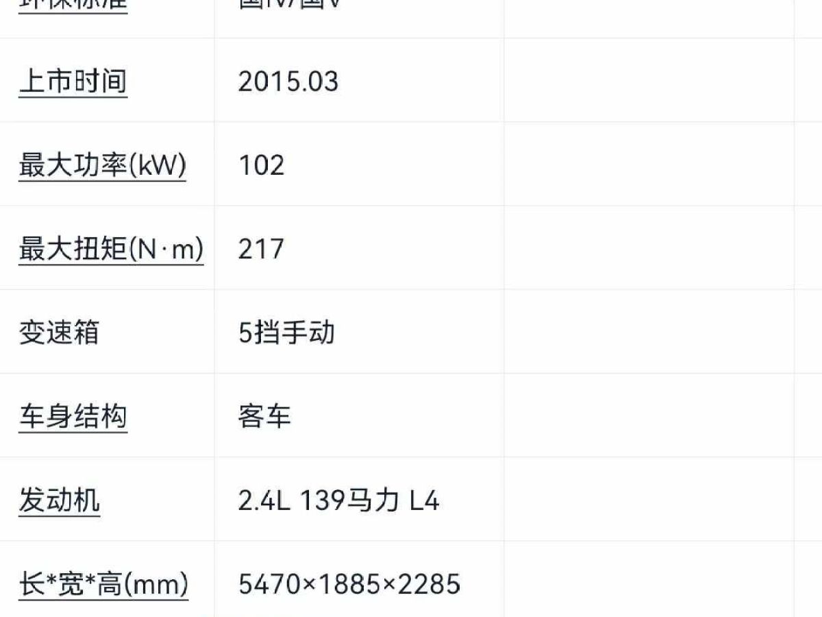 2017年5月金龍 凱歌 