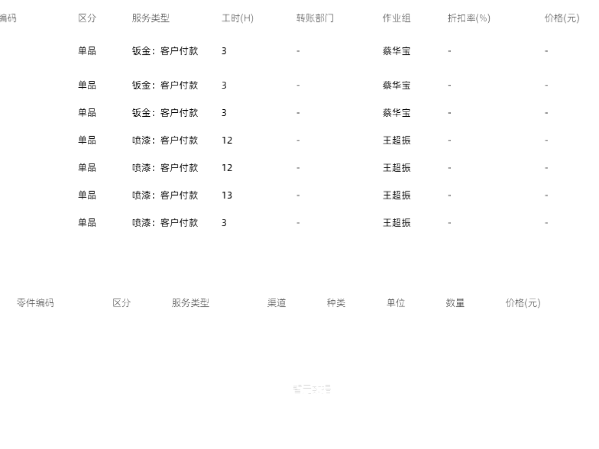 豐田 埃爾法  2020款 雙擎 2.5L 豪華版圖片