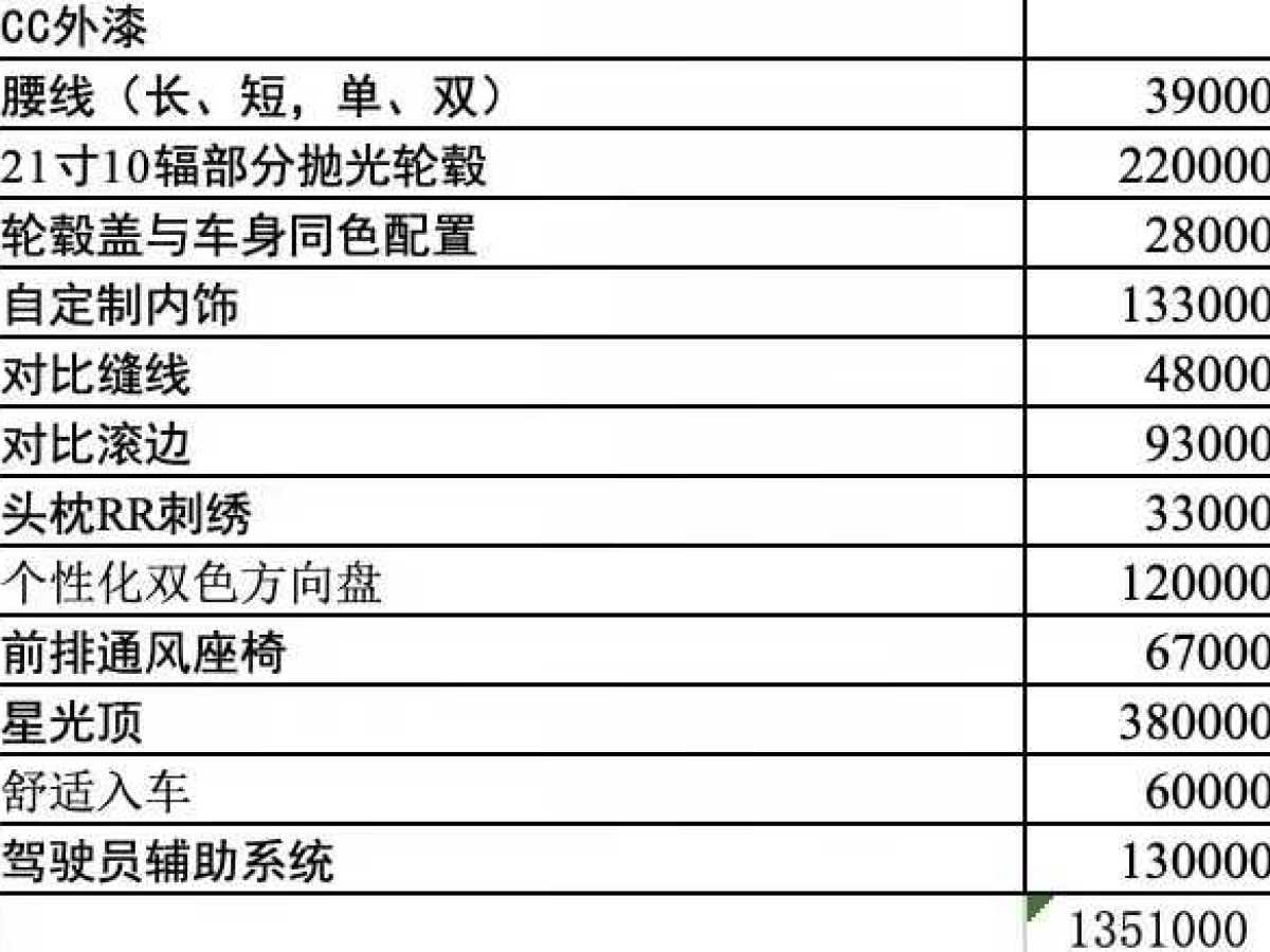 勞斯萊斯 魅影  2018款 6.6T 標(biāo)準(zhǔn)型圖片