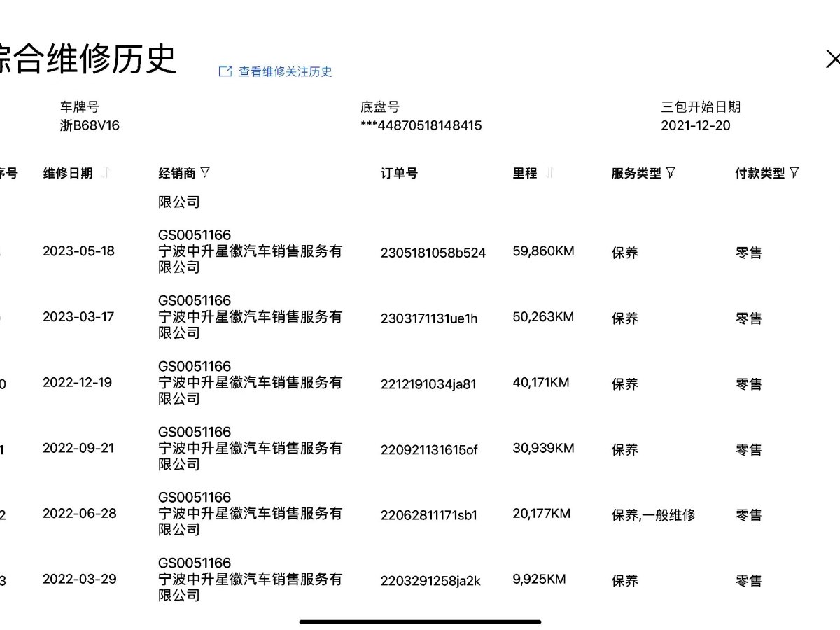 奔馳 威霆  2021款 2.0T 商務(wù)版 7座圖片