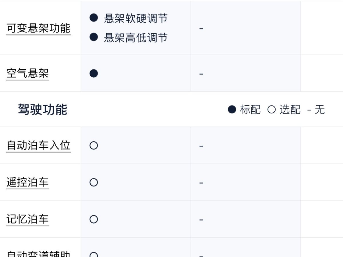 星途 星紀元 ES  2024款 Max長續(xù)航版圖片