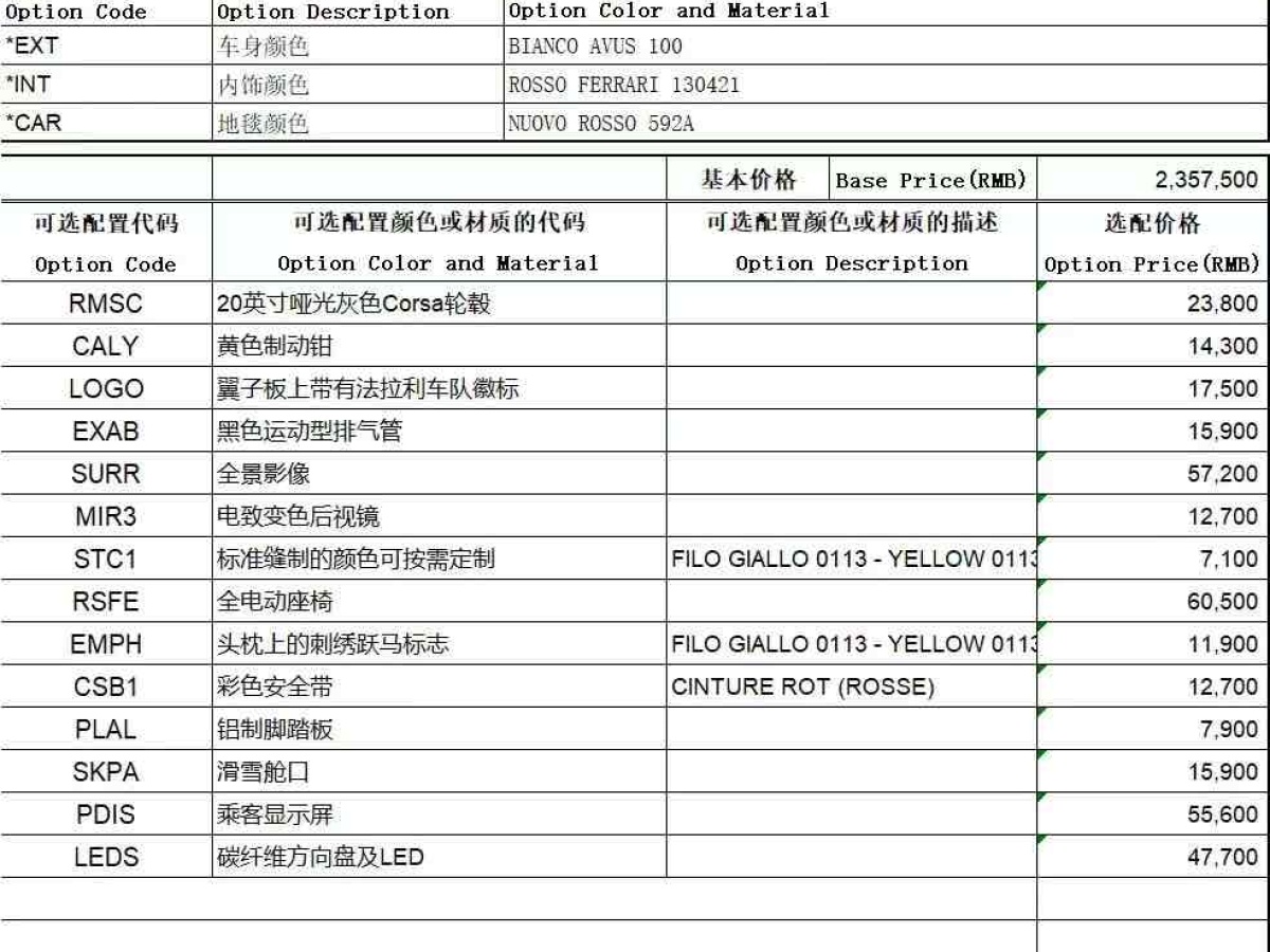 法拉利 Roma  2020款 3.9T V8圖片