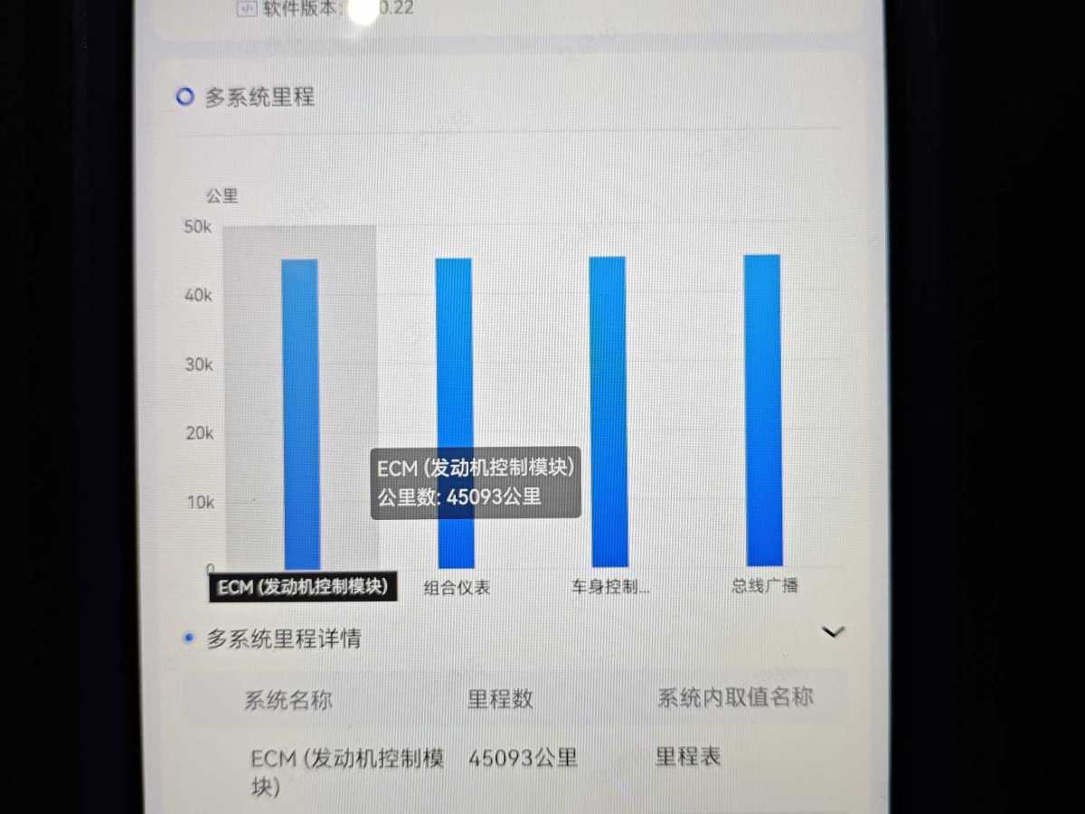 凱迪拉克 XT4  2021款 28T 兩驅(qū)領(lǐng)先型圖片