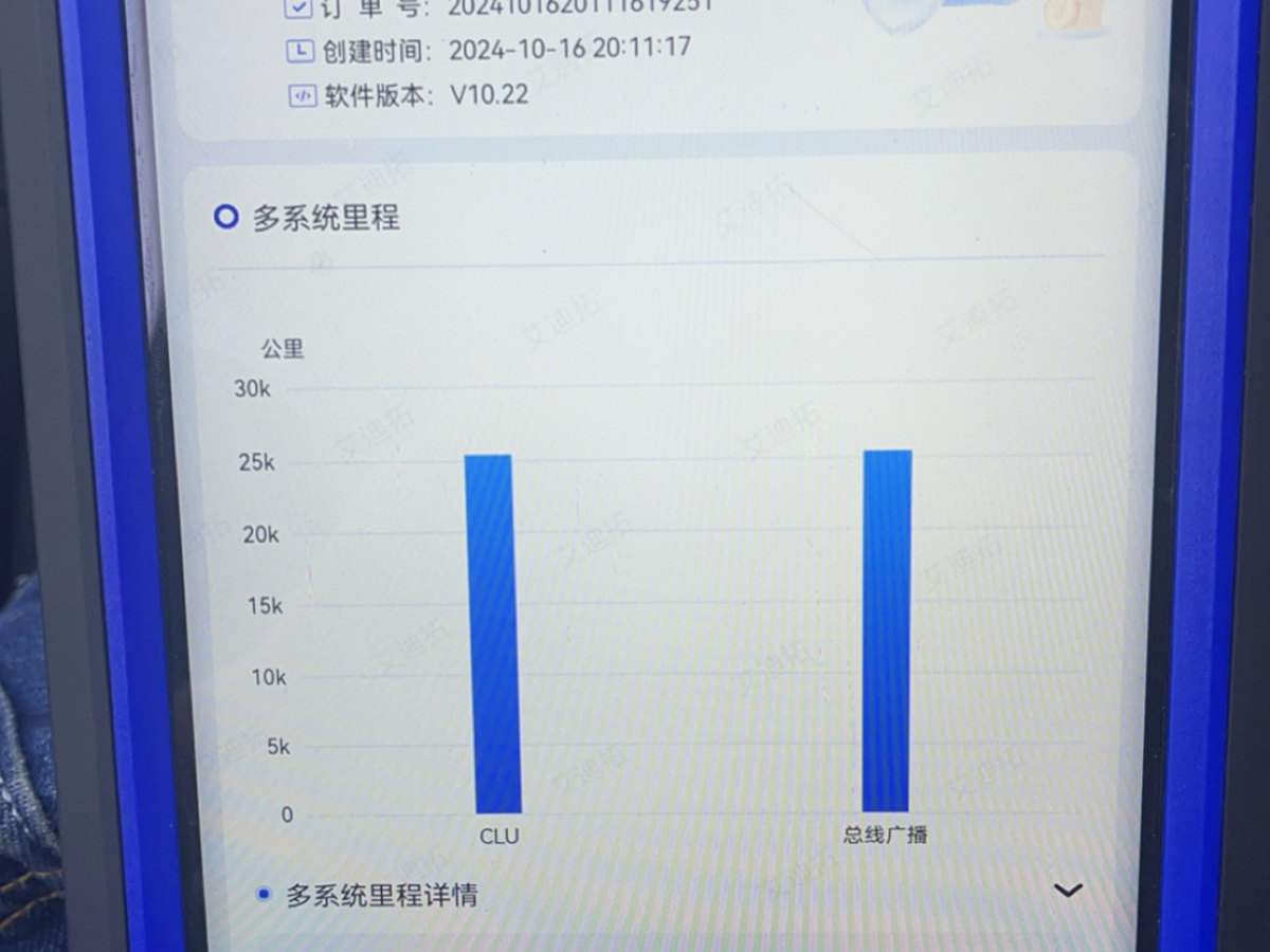 2019年6月現(xiàn)代 勝達(dá)  2019款  380 TGDi GLS 自動兩驅(qū)豪華版 國V