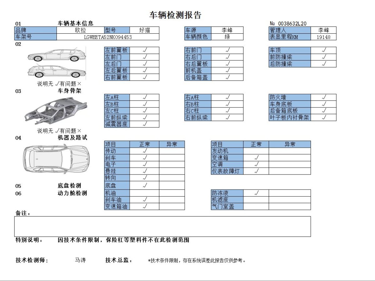 歐拉 歐拉好貓  2021款 400km標準續(xù)航 維納斯版 三元鋰圖片