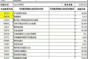 Purosangue 法拉利 6.5L V12