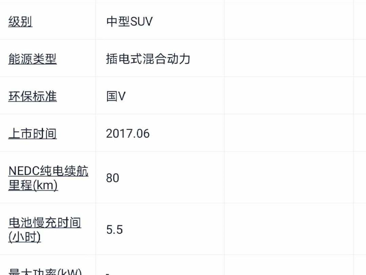 2018年1月比亞迪 唐  2018款 2.0T 自動智聯(lián)尊享型 5座