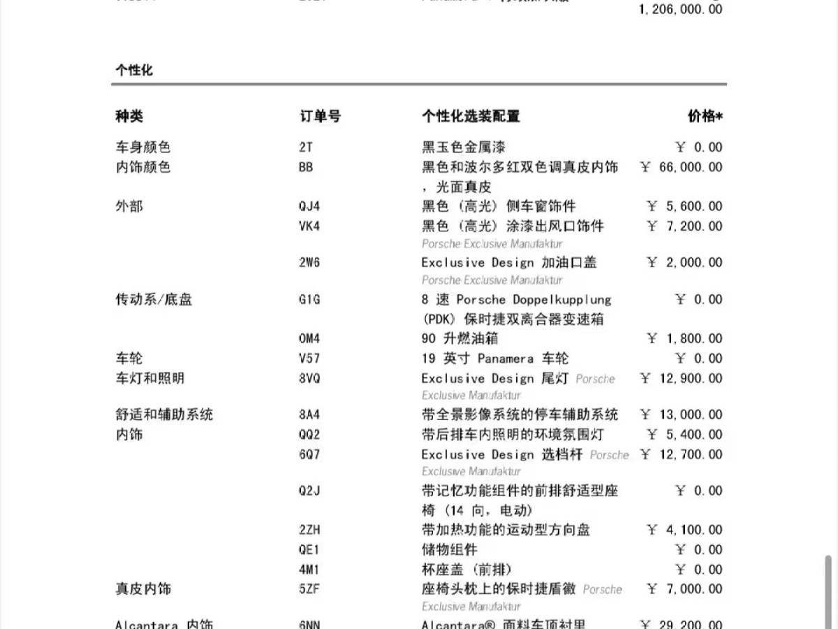 保時(shí)捷 Panamera  2021款 Panamera 4 行政加長(zhǎng)版 2.9T圖片