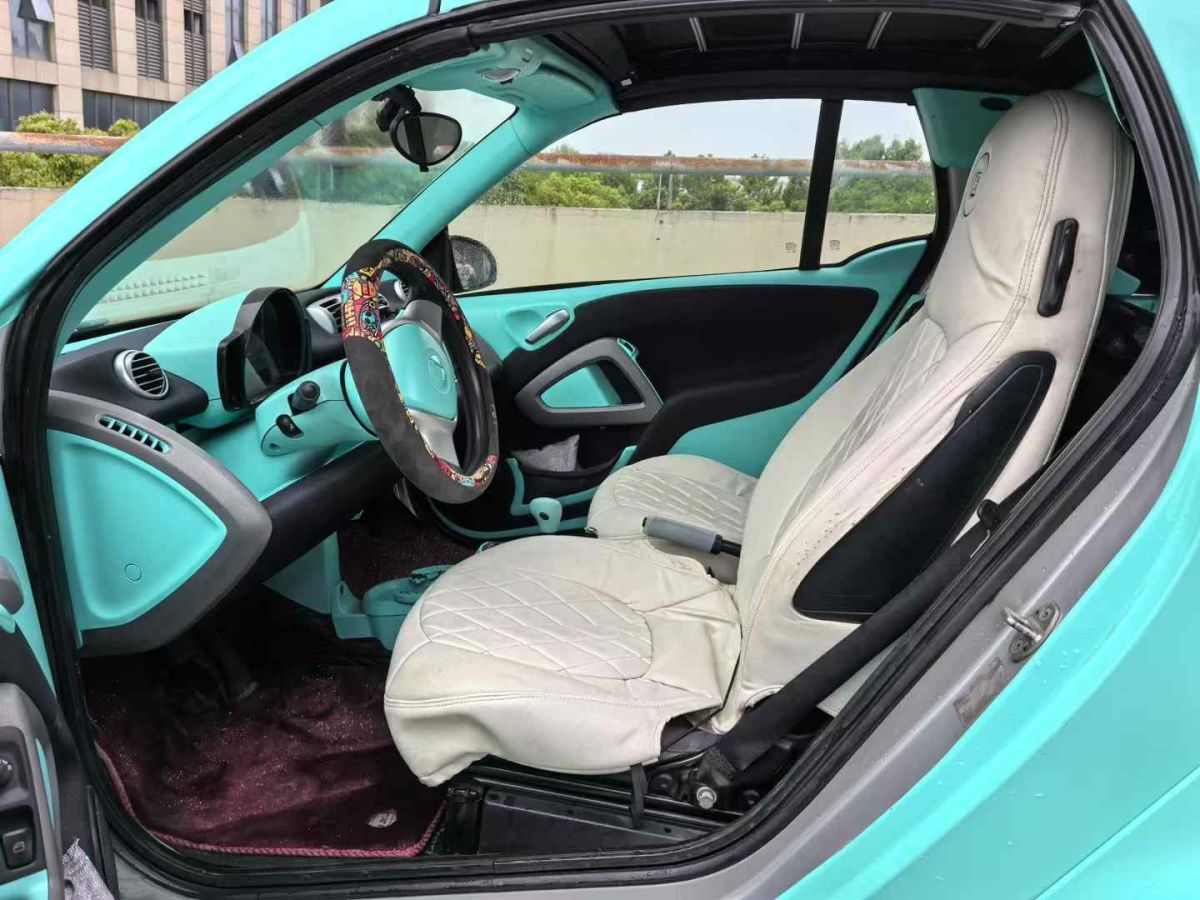 smart fortwo 圖片