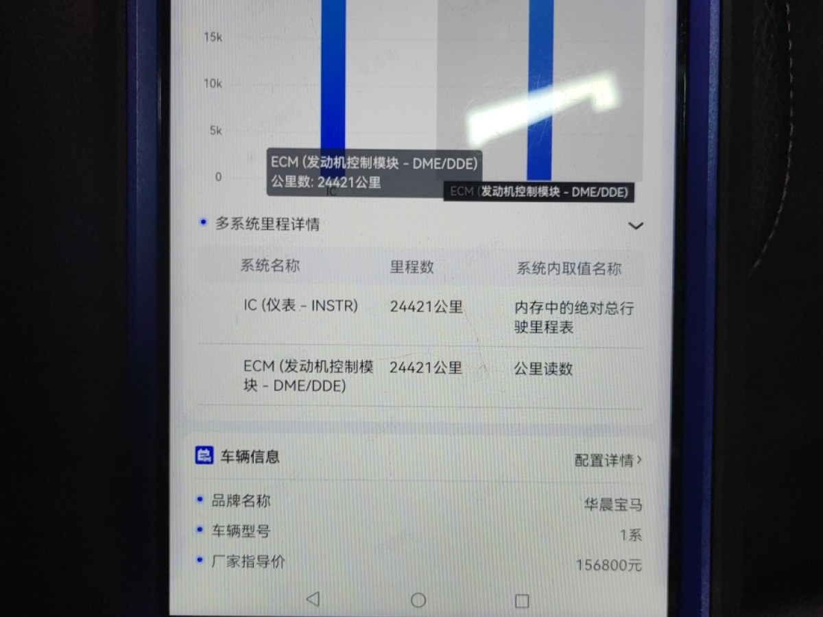 寶馬 寶馬1系  2023款 120i M運(yùn)動曜夜版圖片