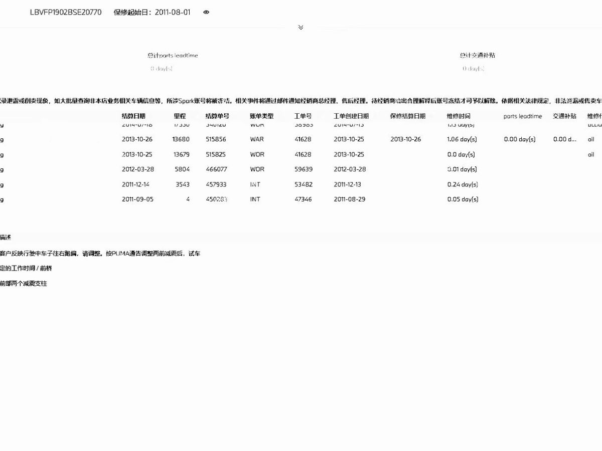 寶馬 寶馬5系  2011款 520Li 典雅型圖片