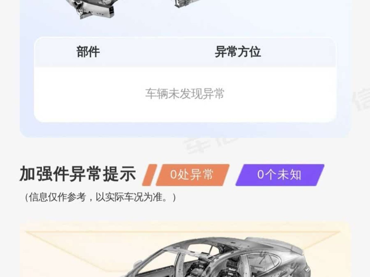 路虎 攬勝  2021款 3.0 L6 傳世加長經(jīng)典版圖片