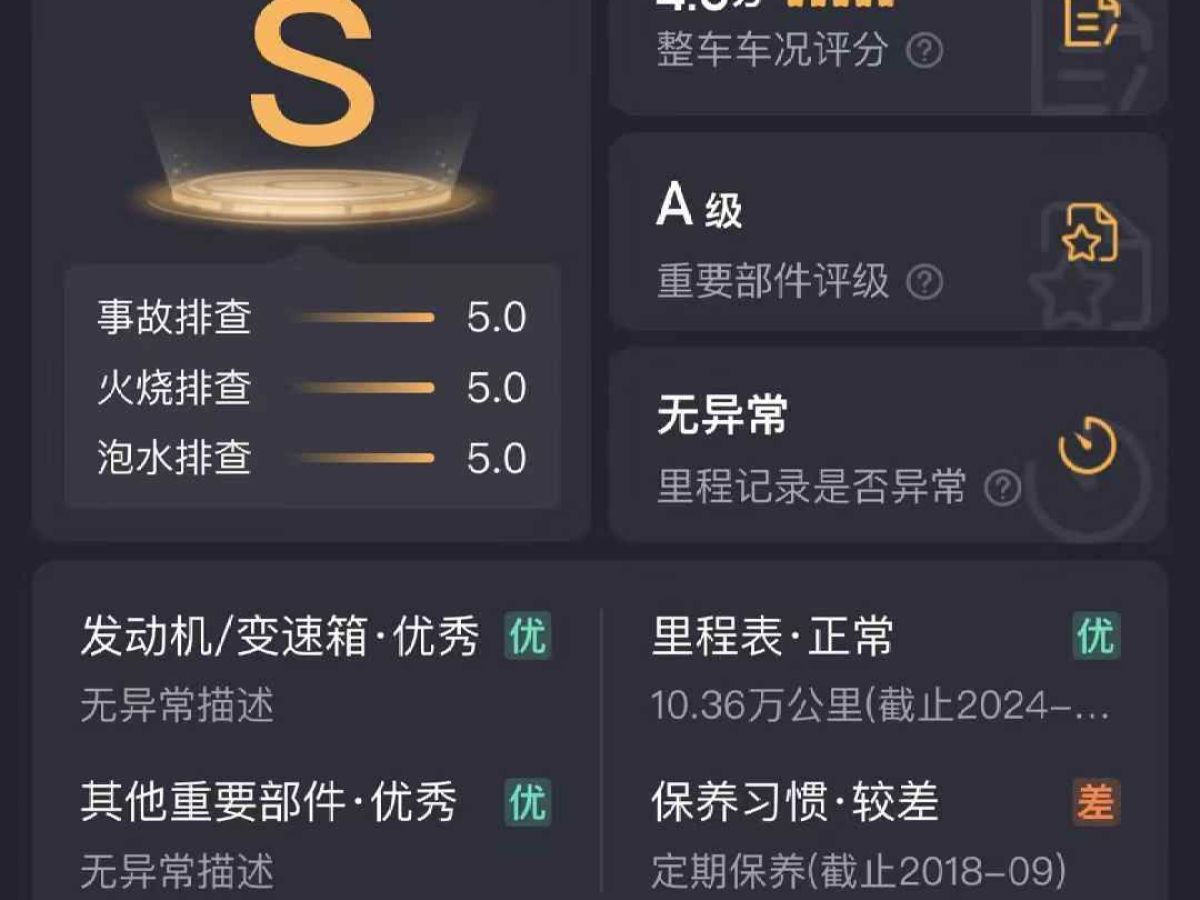 奧迪 奧迪A4L  2018款 30周年年型 30 TFSI 進取型圖片