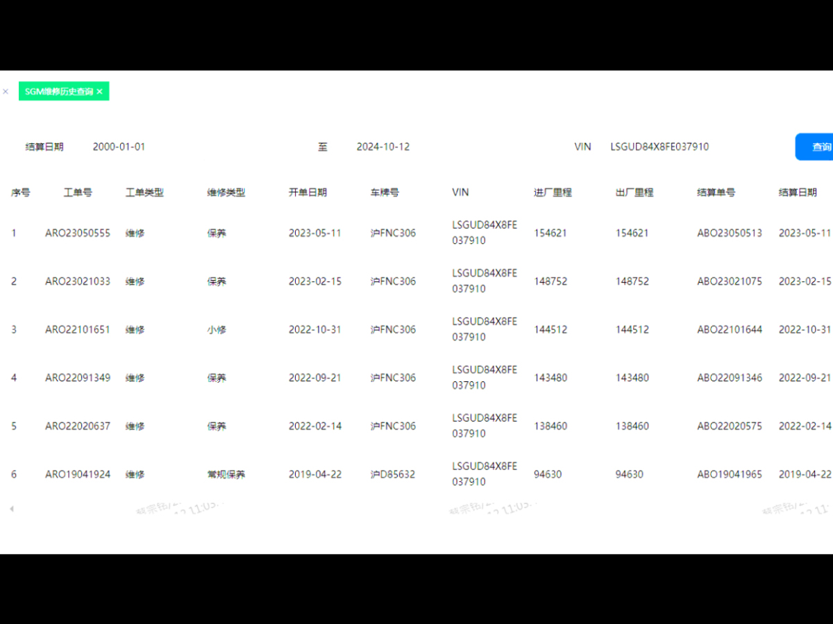 2015年10月別克 GL8  2014款 2.4L 行政版