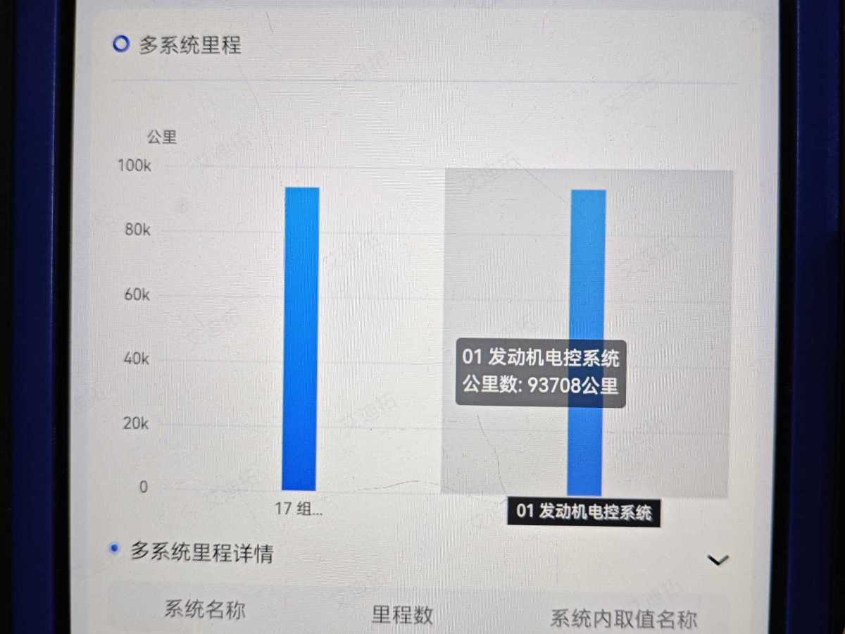 奧迪 奧迪A6L  2023款 改款 40 TFSI 豪華動(dòng)感型圖片