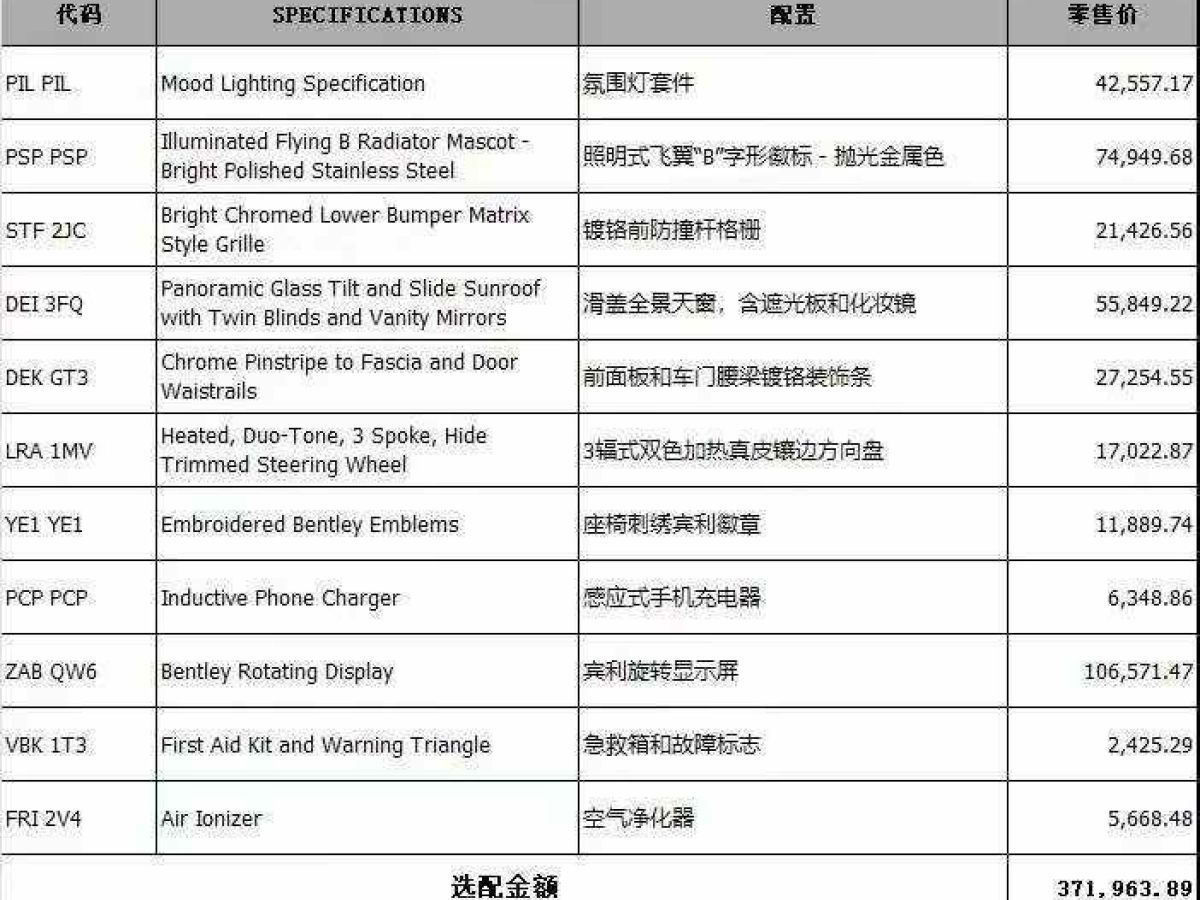 賓利 飛馳  2020款 6.0T W12 標(biāo)準(zhǔn)版圖片