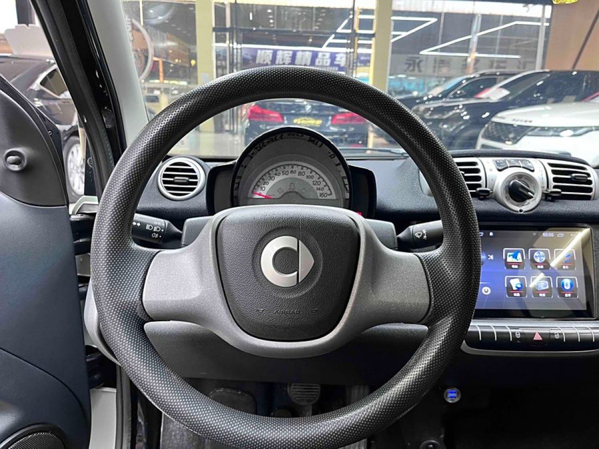 smart fortwo  2011款 1.0 MHD 硬頂標(biāo)準(zhǔn)版圖片