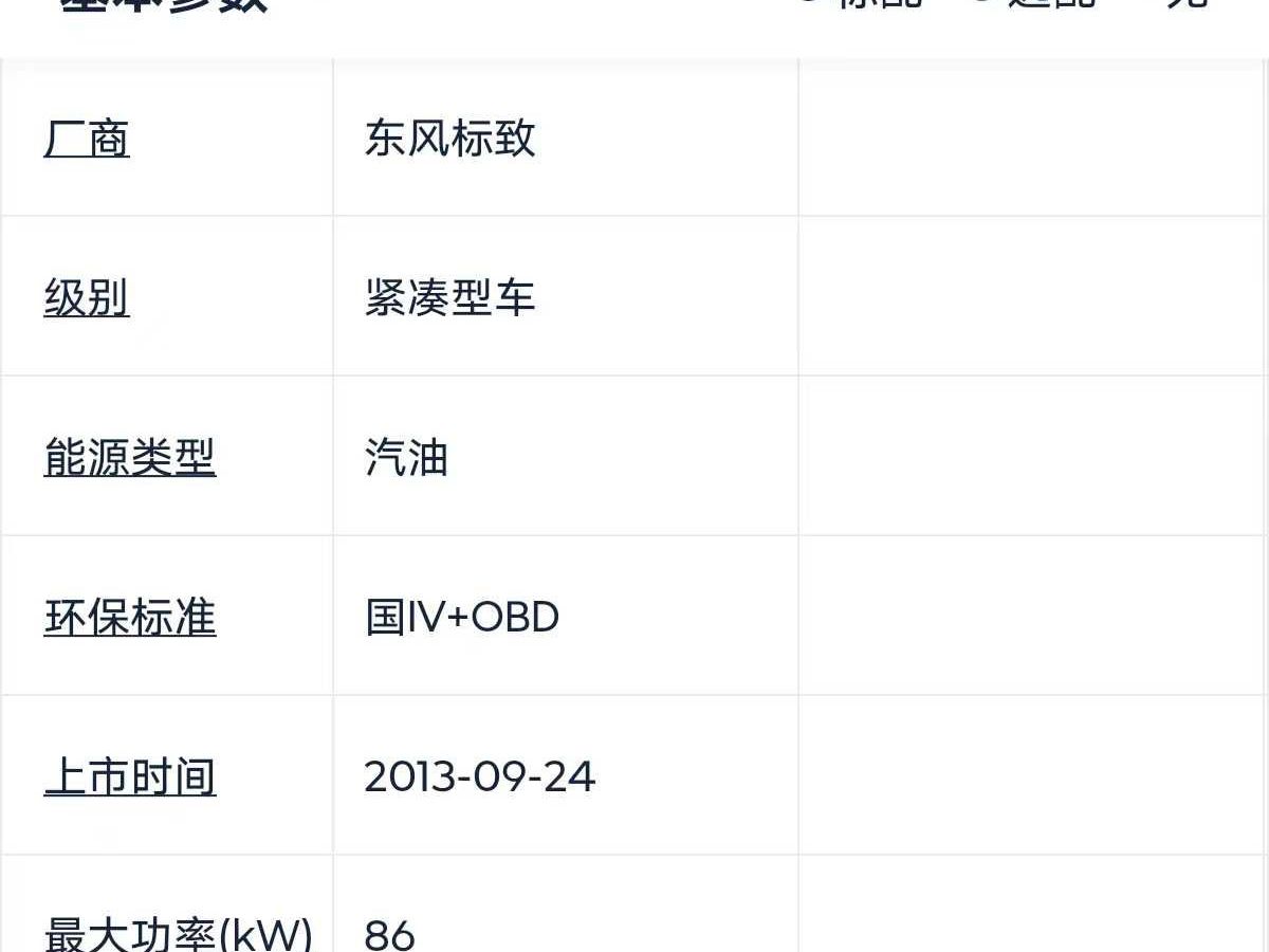 東風(fēng) 御風(fēng)  2016款 2.5T領(lǐng)尊版高配深色內(nèi)飾短軸中頂ZD25圖片