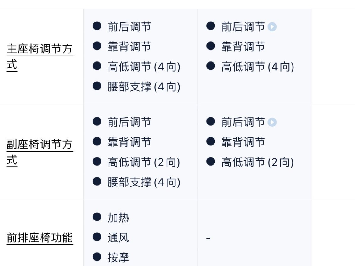 星途 星紀元 ES  2024款 Max長續(xù)航版圖片