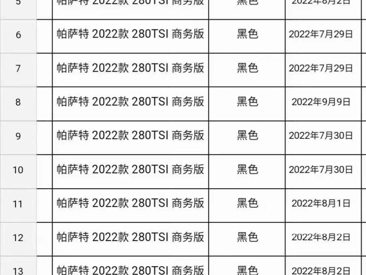 大眾 帕薩特  2022款 280TSI 商務版圖片