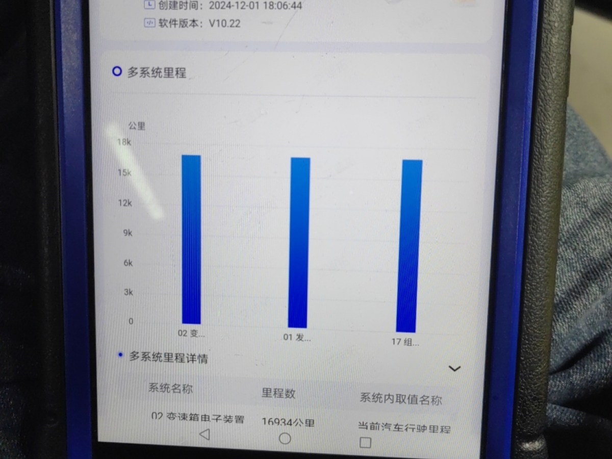 奧迪 奧迪Q2L  2023款 35TFSI 進(jìn)取動(dòng)感型圖片