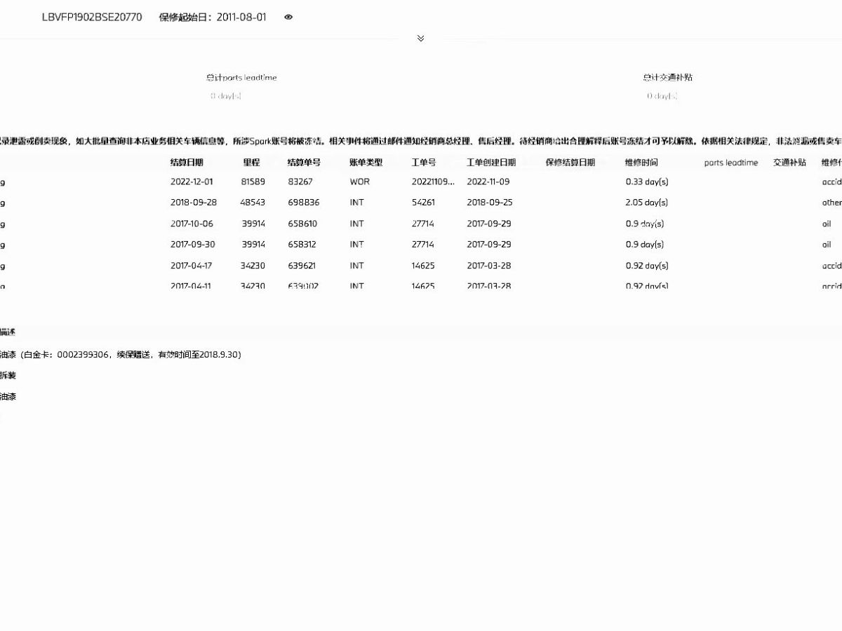 寶馬 寶馬5系  2011款 520Li 典雅型圖片