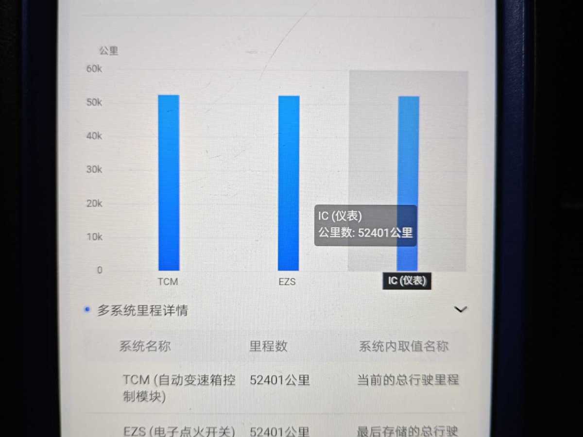 奔馳 奔馳GLB  2022款 改款 GLB 200 動感型圖片