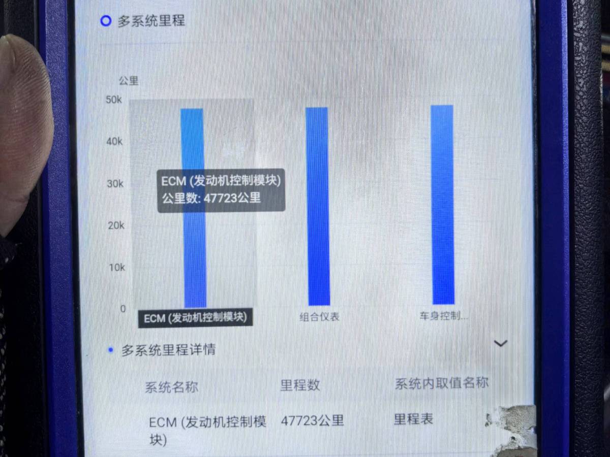 凱迪拉克 CT5  2021款 改款 28T 豪華型圖片