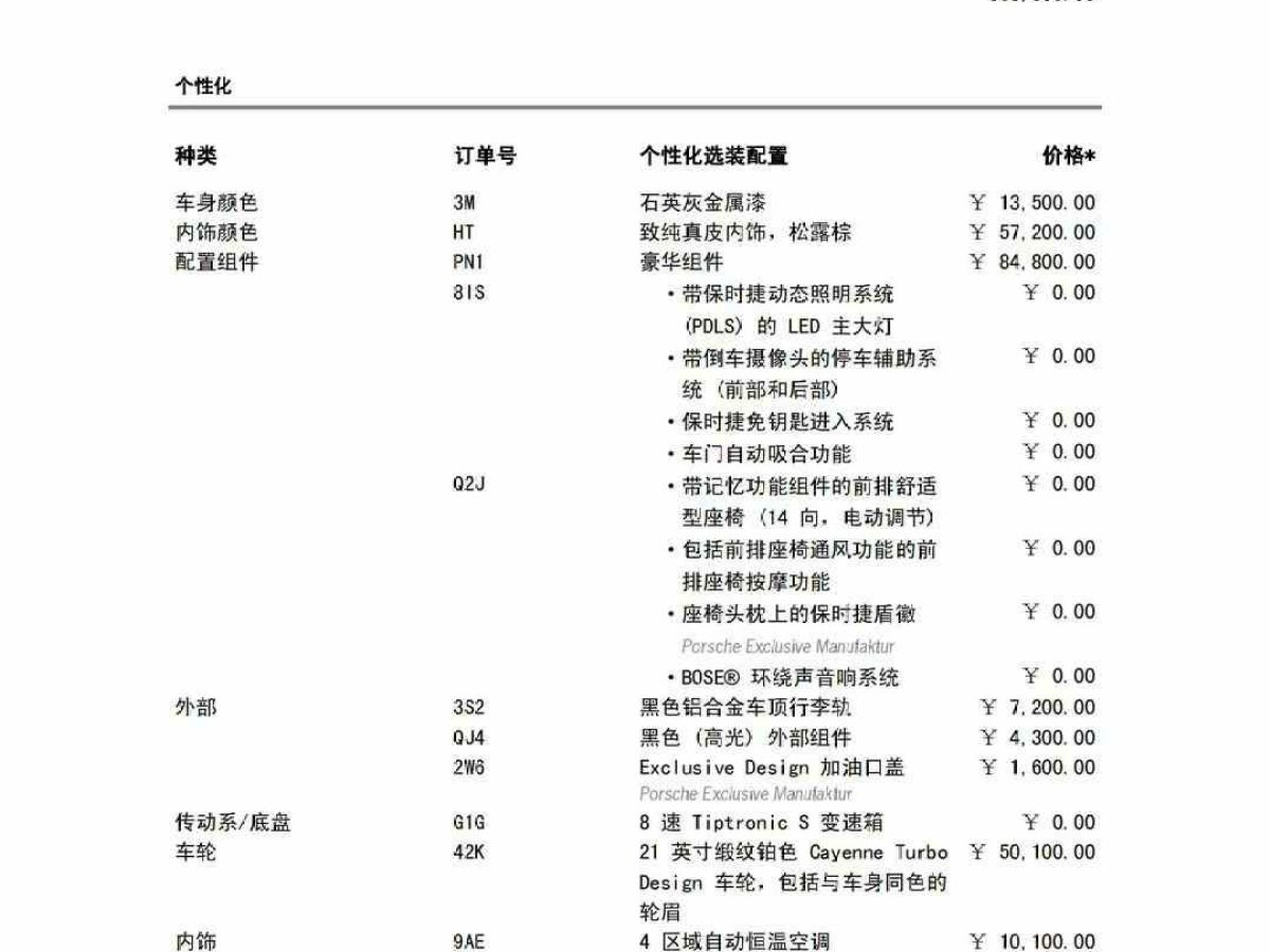 保時(shí)捷 Cayenne  2022款 Cayenne 3.0T 鉑金版圖片