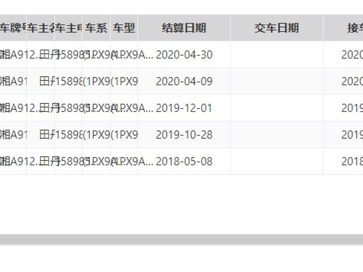 標(biāo)致 308  2018款 1.6L 自動豪華版圖片