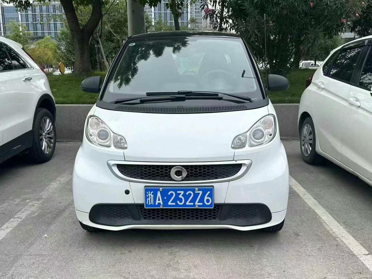 smart fortwo 圖片