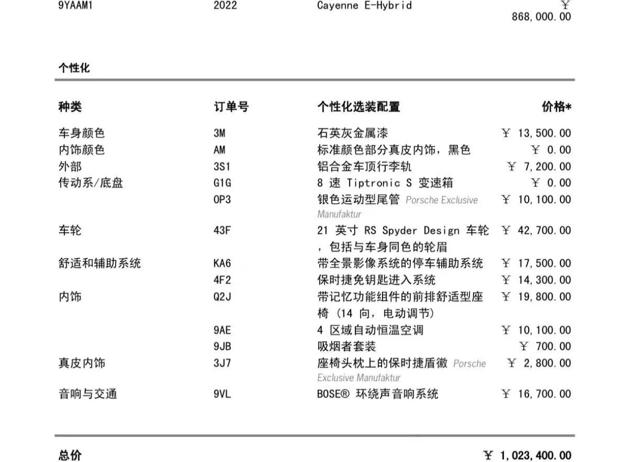 保時(shí)捷 Cayenne新能源  2021款 Cayenne E-Hybrid 2.0T圖片