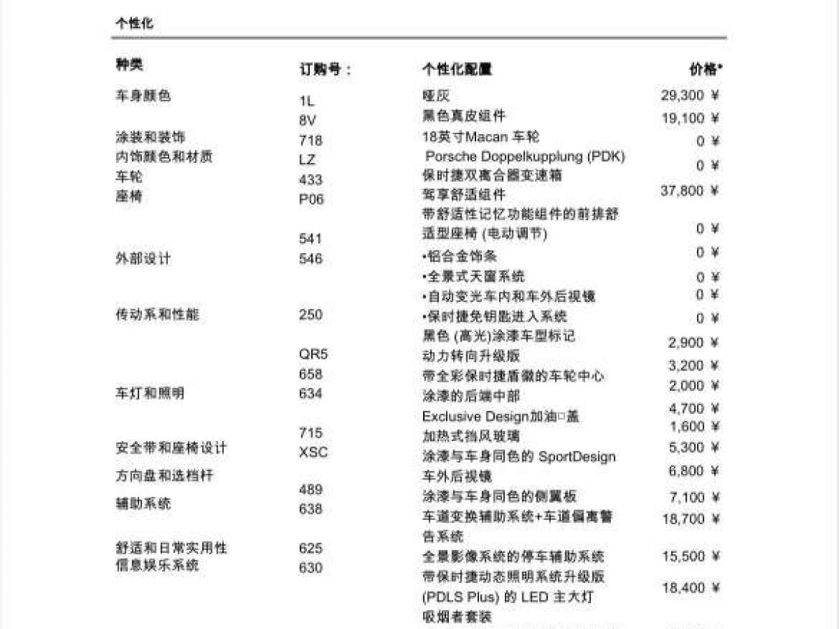 保時捷 Macan  2021款 Macan 2.0T圖片