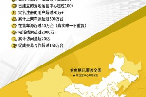 奔馳GLC 奔馳 GLC 260 4MATIC 轎跑SUV