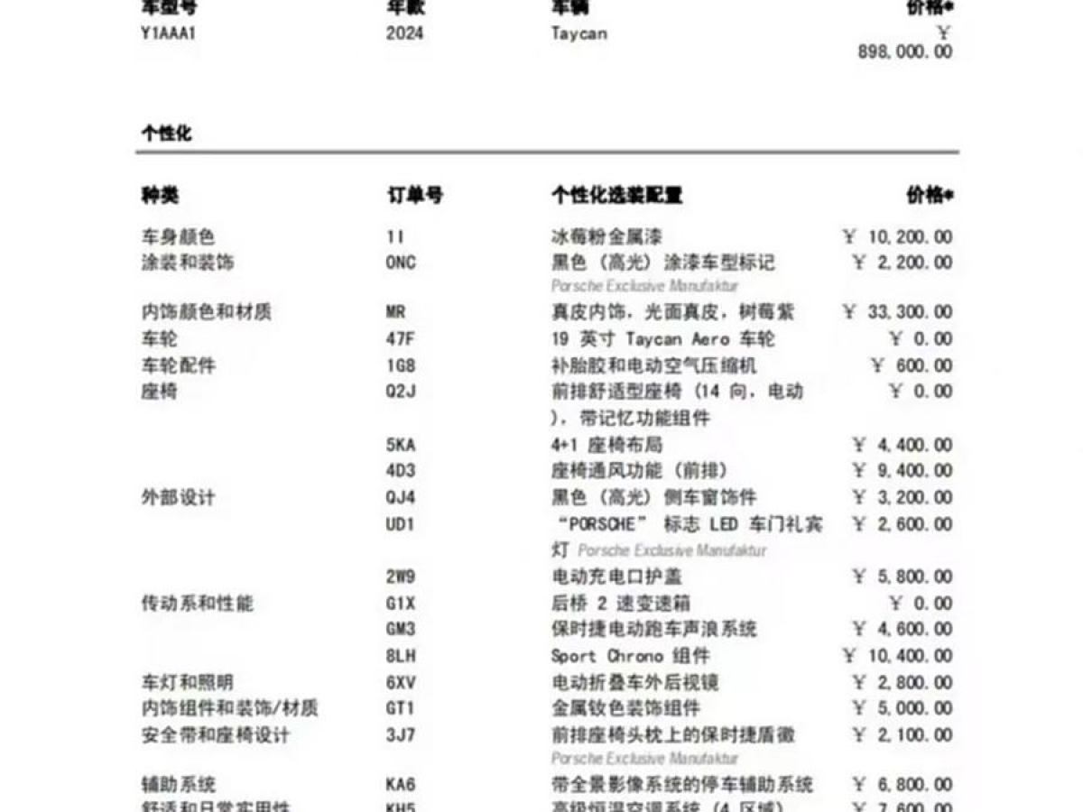 保時(shí)捷 Taycan  2022款 改款 Taycan圖片