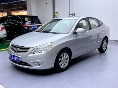 2008年6月 现代 悦动 1.6L AT GLS图片