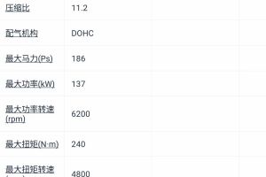 君越 别克 2.0T SIDI 技术型