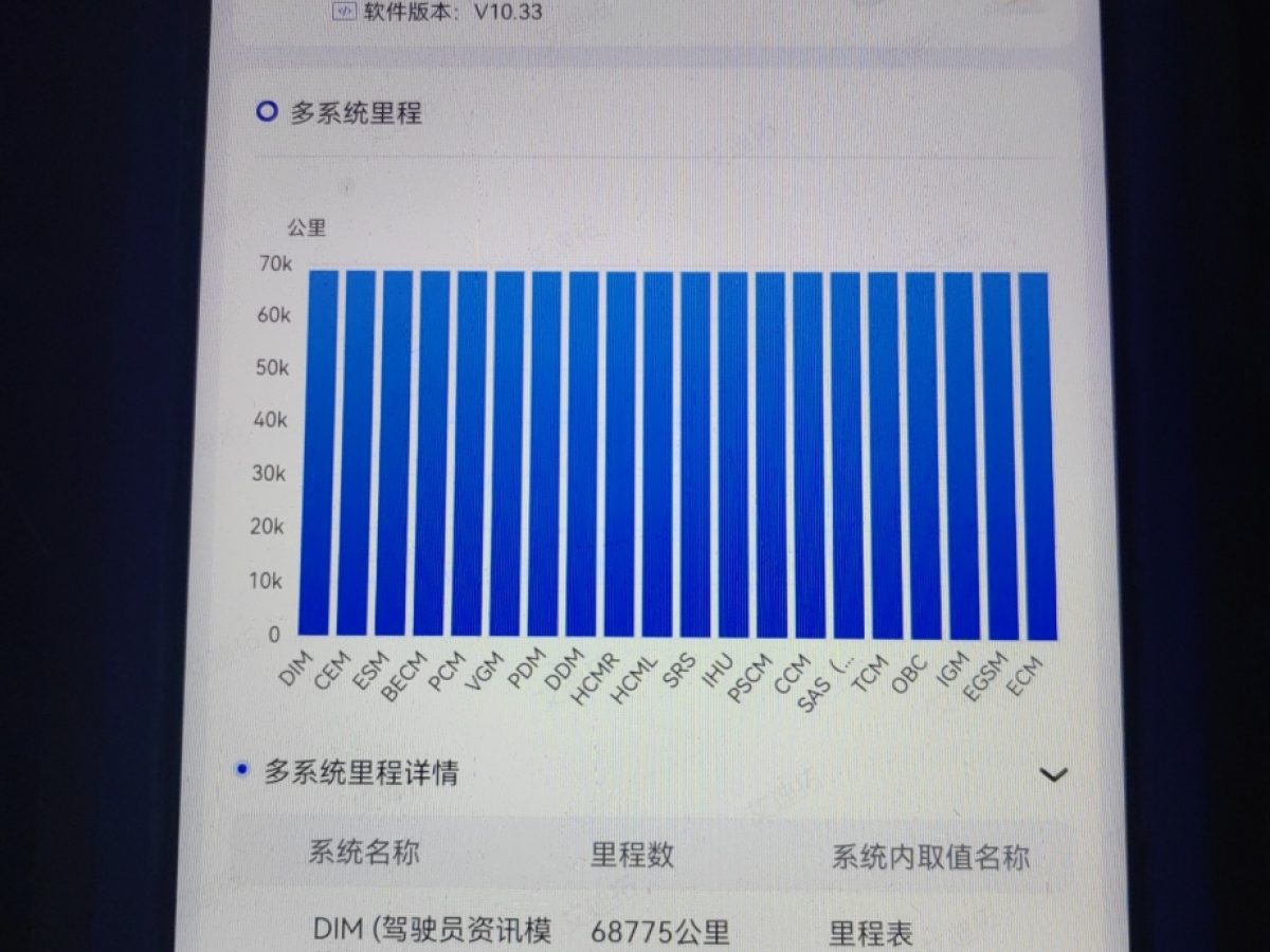 領(lǐng)克 領(lǐng)克03新能源  2021款 1.5T PHEV圖片